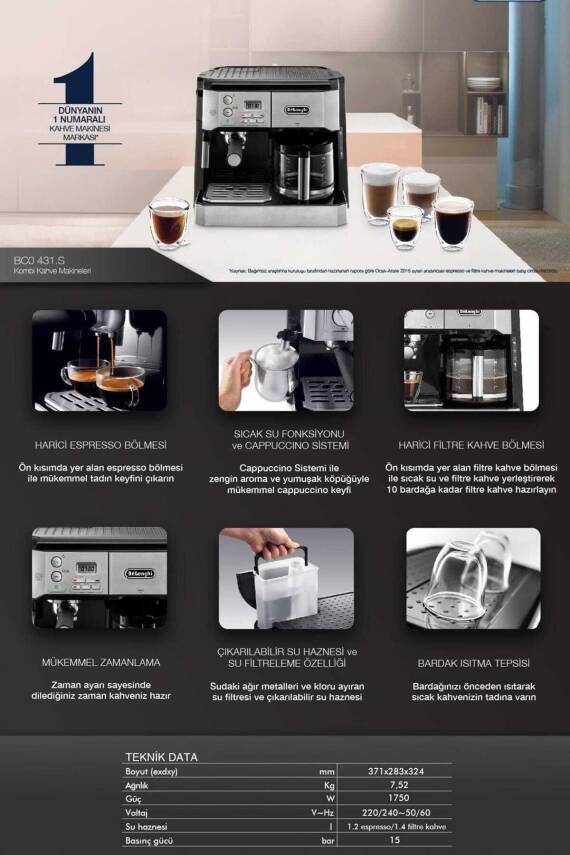 Bco431.S Combı Barista Tipi Kahve Makinesi - 7