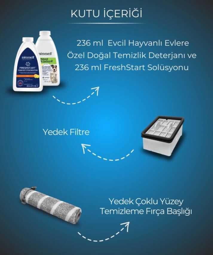 Bissell 4000N CrossWave OmniForce Edge Pro Islak,Kuru Süpürme ve Silme Makinesi - 3