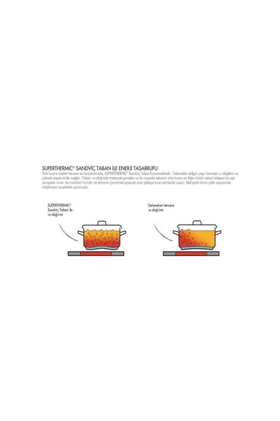 Duromatic Düdüklü Tencere 5 Lt - 3