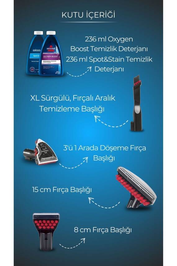 Multiclean Spot And Stain Halı Koltuk Yıkama ve Leke Çıkarma Makinesi - 3