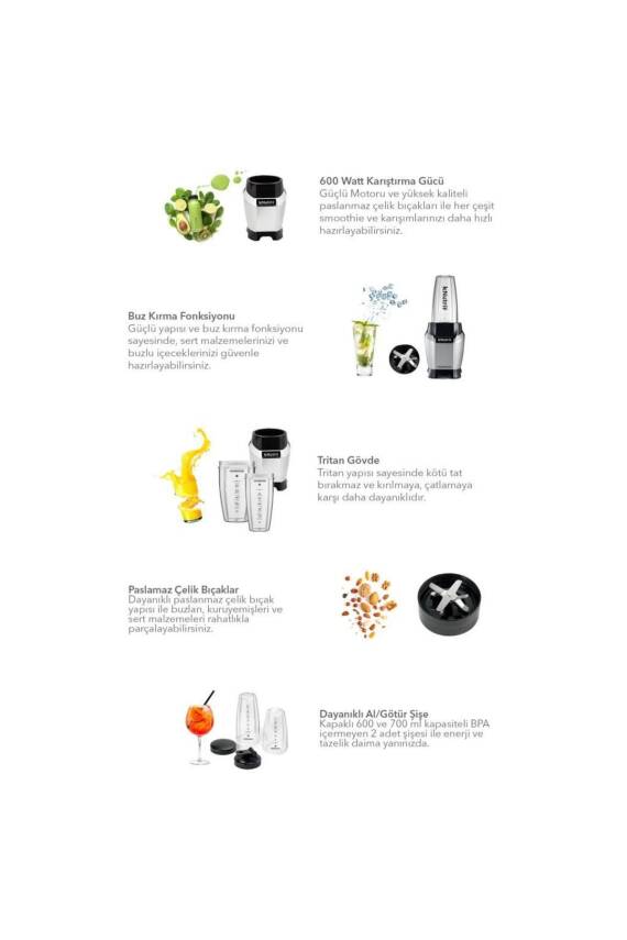 Nutri Smoothie Blender 600 ml Kapasiteli Bsp70.180sı - 7