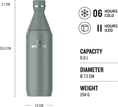 Stanley The All Day Slim Bottle 0,6 L Shale - 3