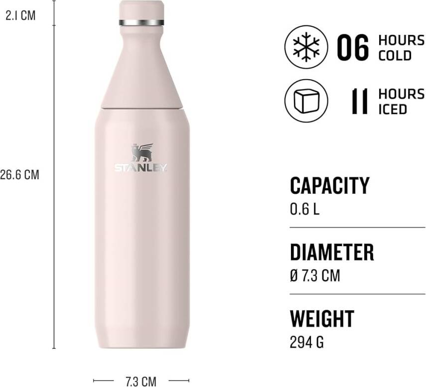 Stanley The All Day Slim Su Matarası 0,6 L Açık Pembe - 4